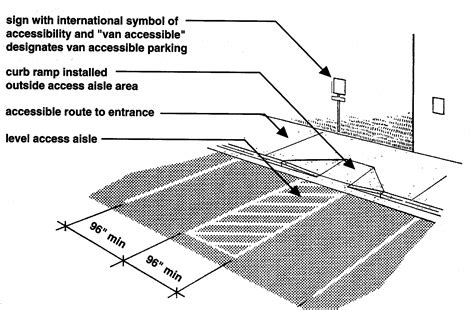 handicap parking lot requirements singapore